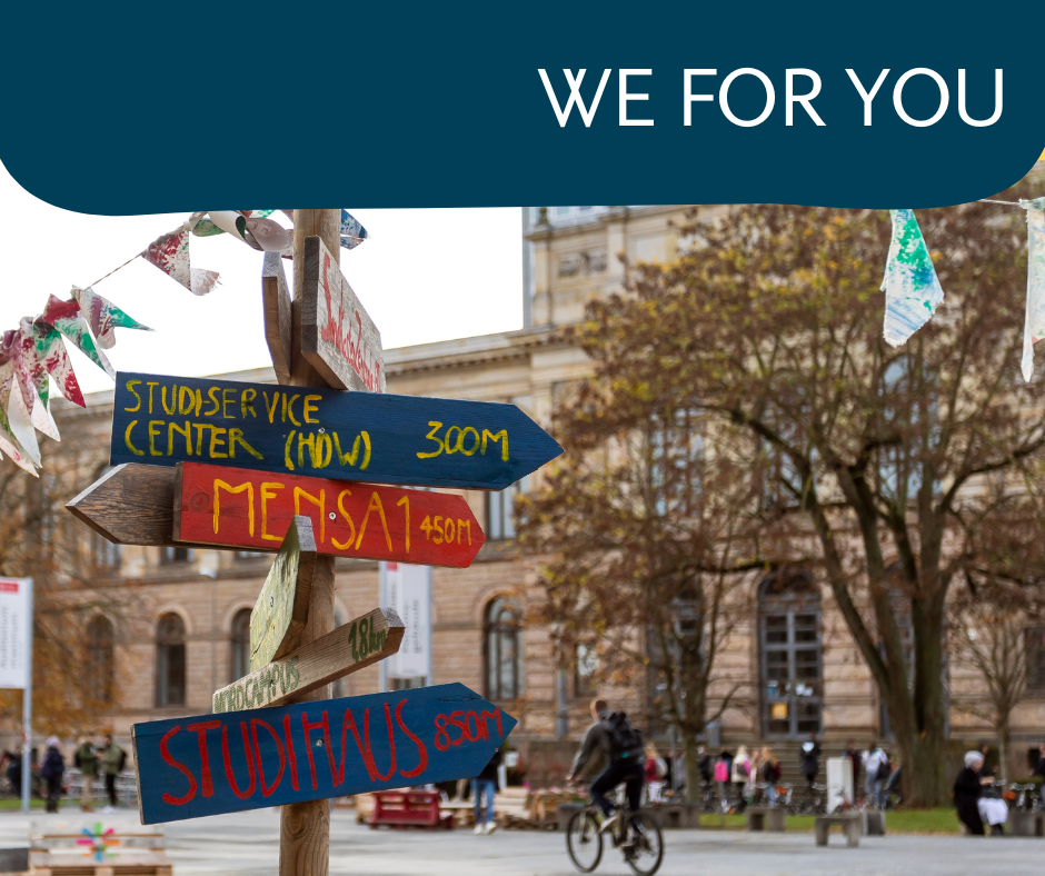 The picture shows a number of colorful sighposts on the Forumsplatz at the main campus.