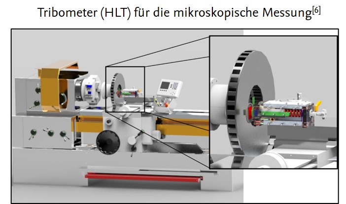 Tribometer Mikro