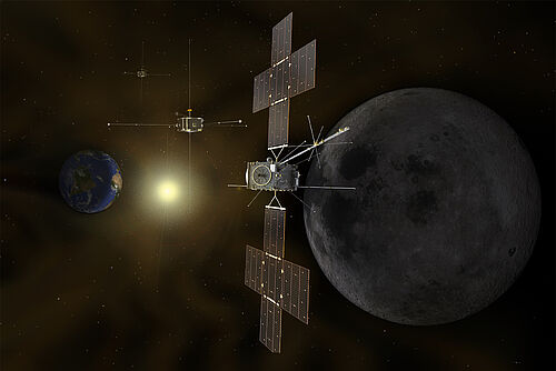 Künstlerische Darstellung des Vorbeiflugs von JUICE am Mond. Hintergrund: die ARTEMIS-Sonde, die Erde und die Sonne.