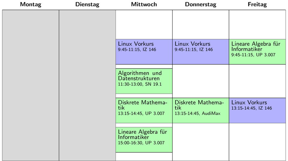 Linux-Vorkurs Stundenplan Woche 1