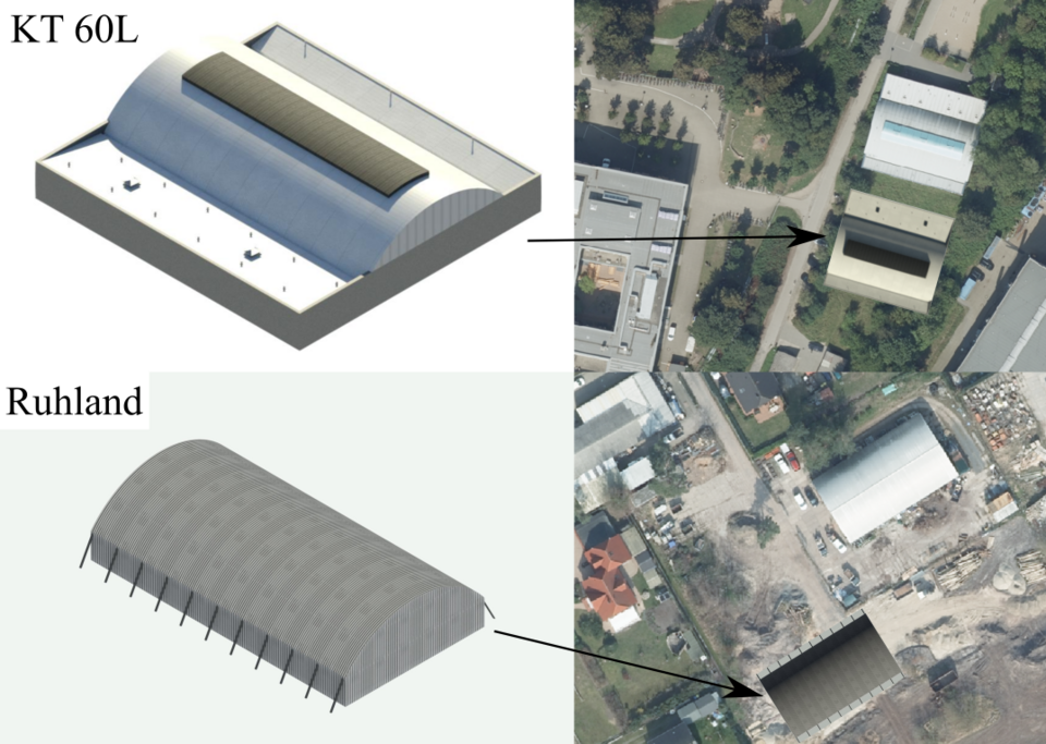 3D synthetic generation