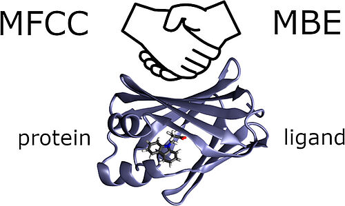 MFCC-MBE scheme