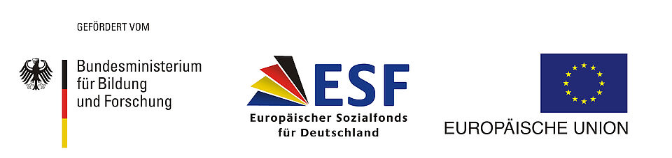 Logos von BMBF, ESF und EU