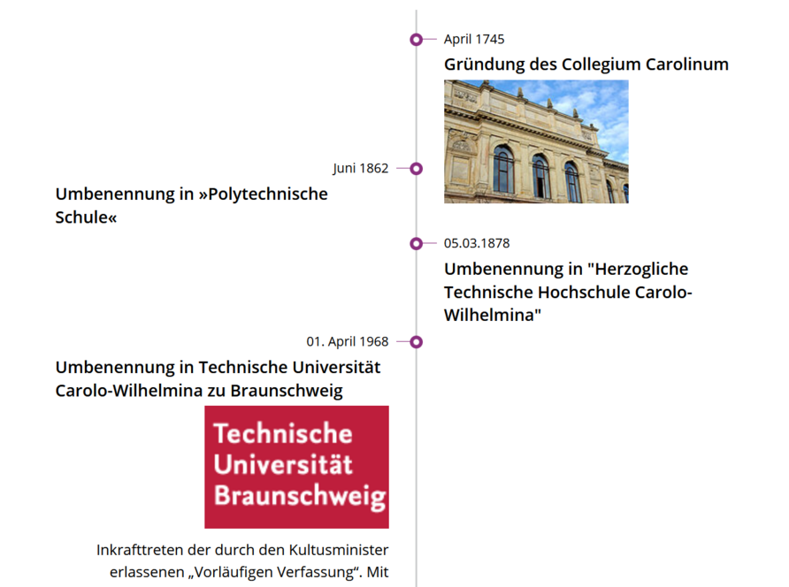 Screenshot des Inhaltselements Zeitstrahl auf der Webseite der TU Braunschweig